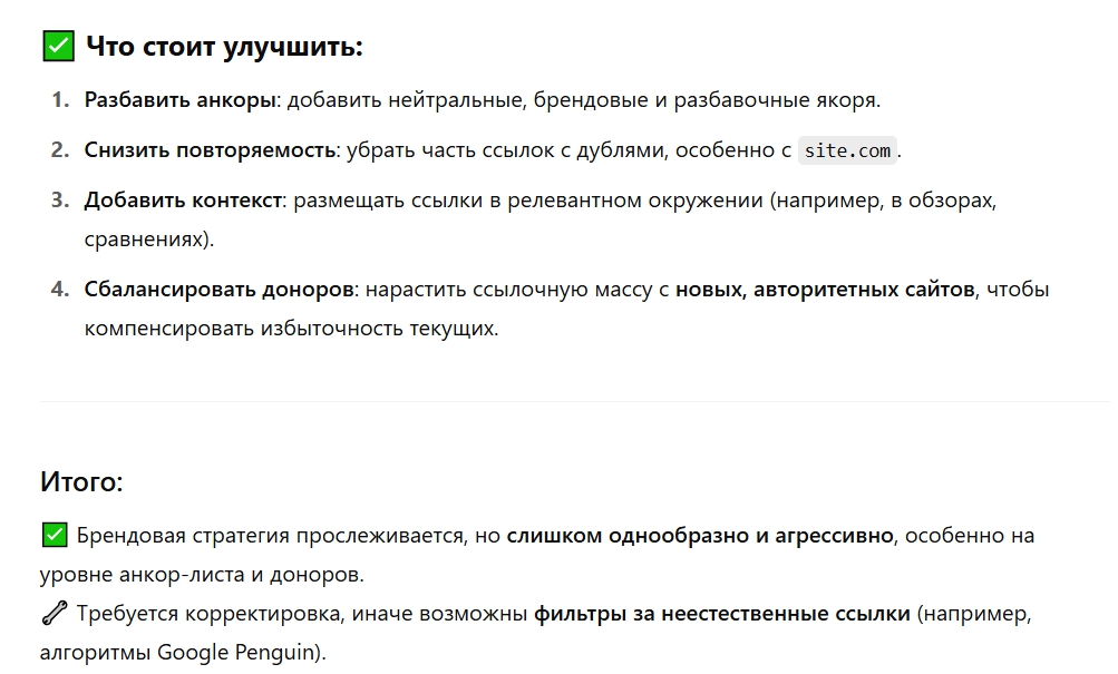 анкор-стратегия