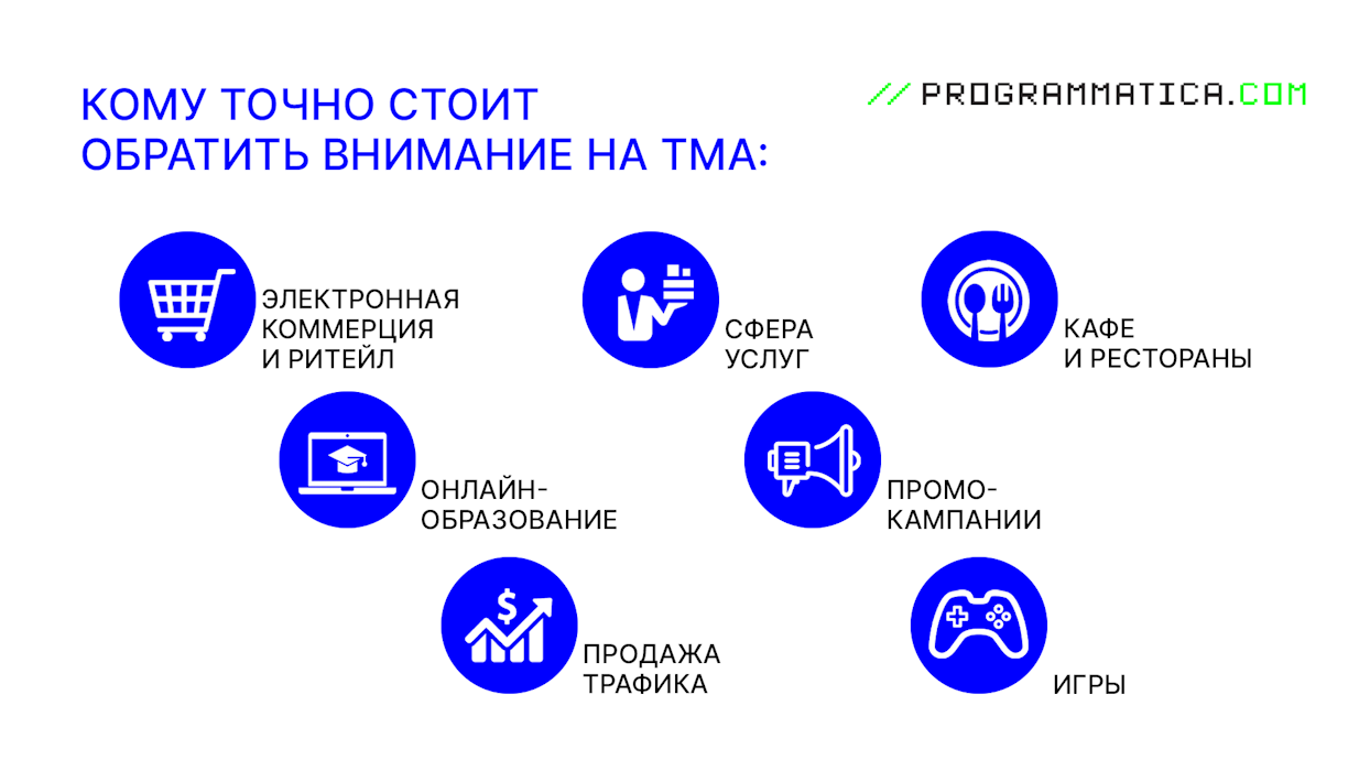 Telegram Mini Apps Telegram Mini Apps