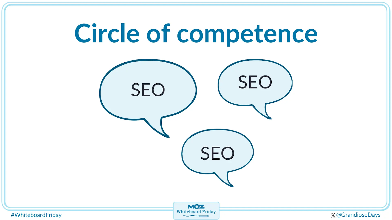 Круг компетенций