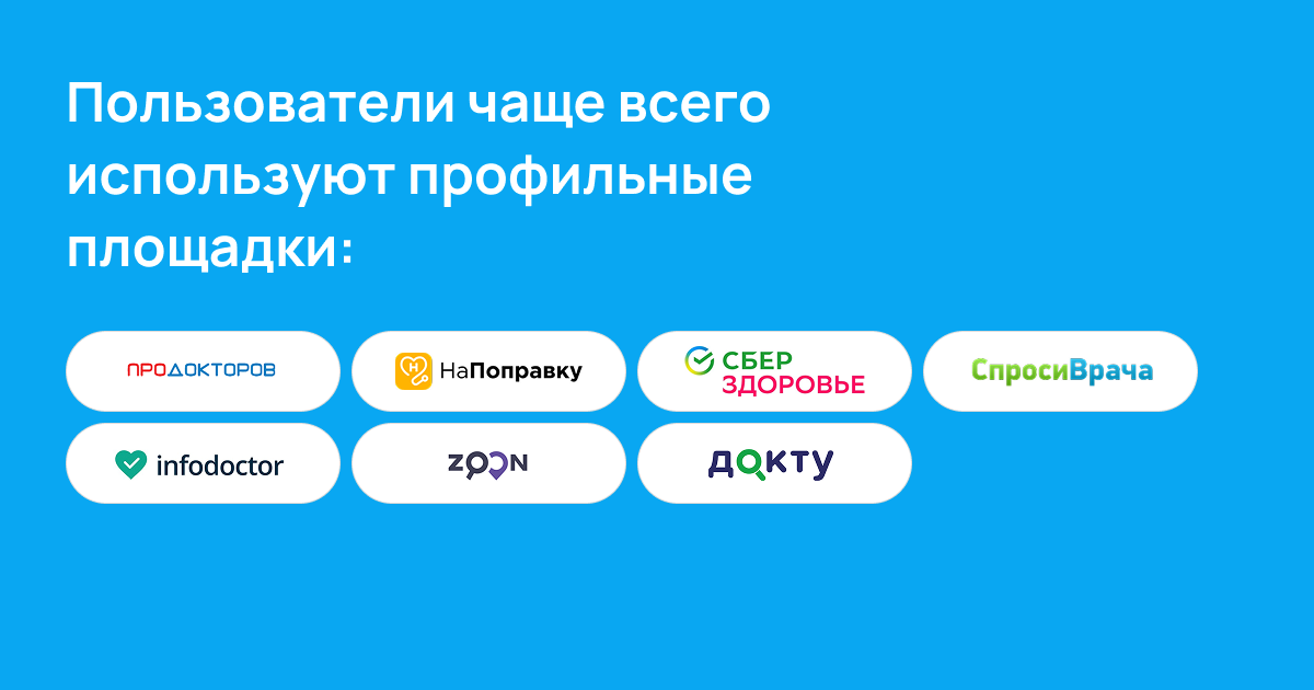 Где пациенты читают и размещают отзывы