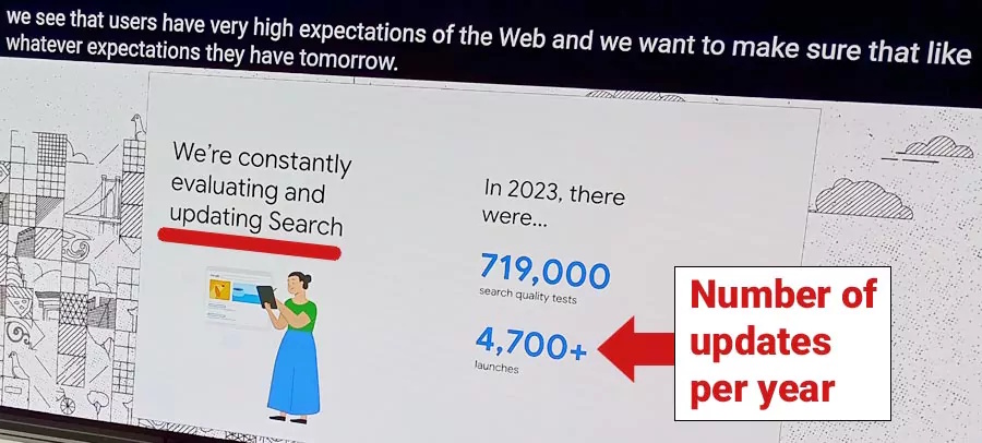 Апдейты Google Апдейты Google