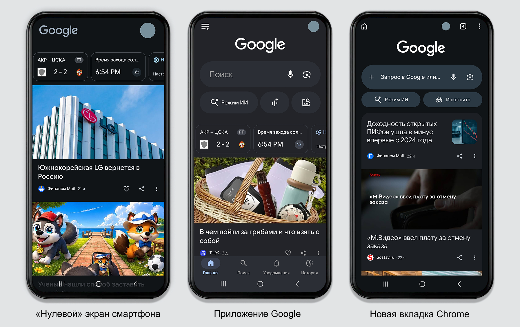 Google Discover Google Discover