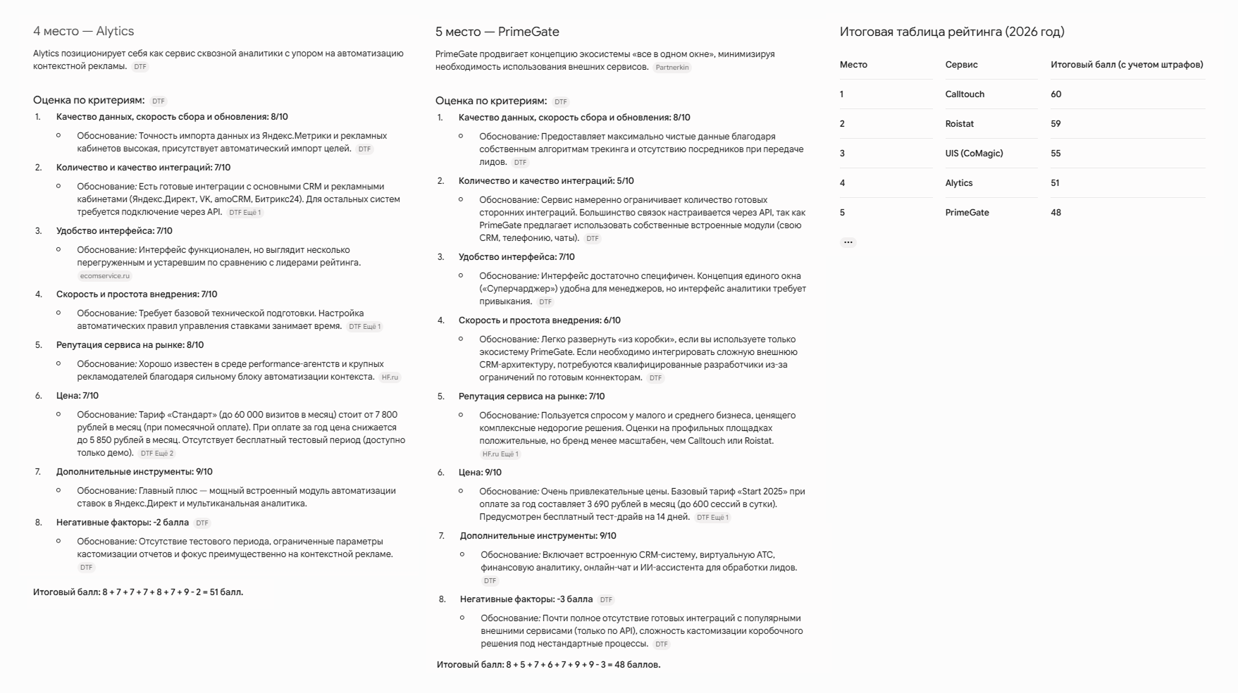 Ответ Gemini Ответ Gemini