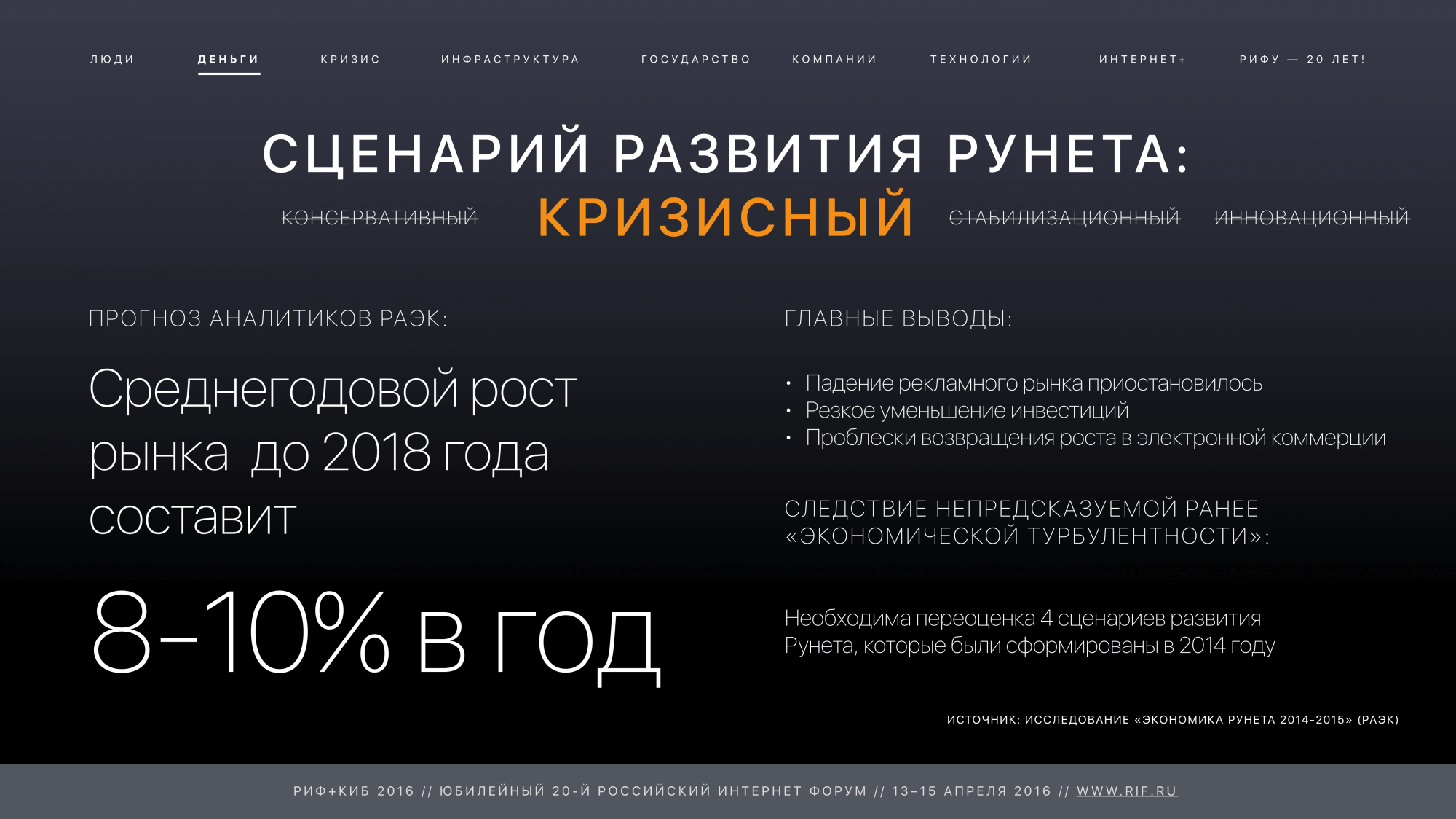 РИФ+КИБ 2015: Кризисный сценарий развития Рунета