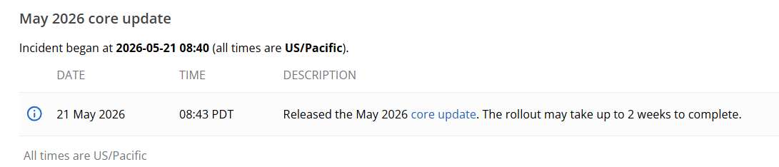 May 2026 Core Update May 2026 Core Update