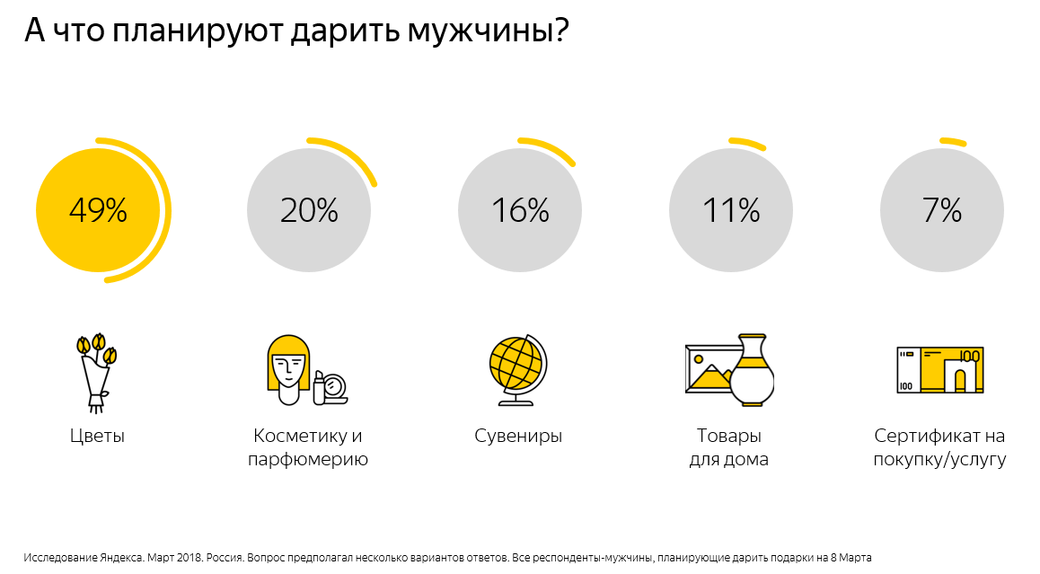 yandex84.png