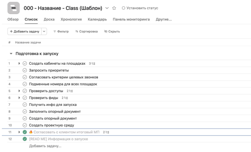 Шаблон бизнес-процессов Шаблон бизнес-процессов