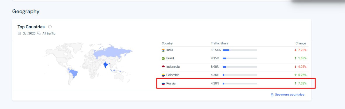 конвертер PDF