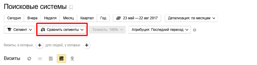 Сравнение сегментов в отчете Поисковые системы в Яндекс.Метрике.png