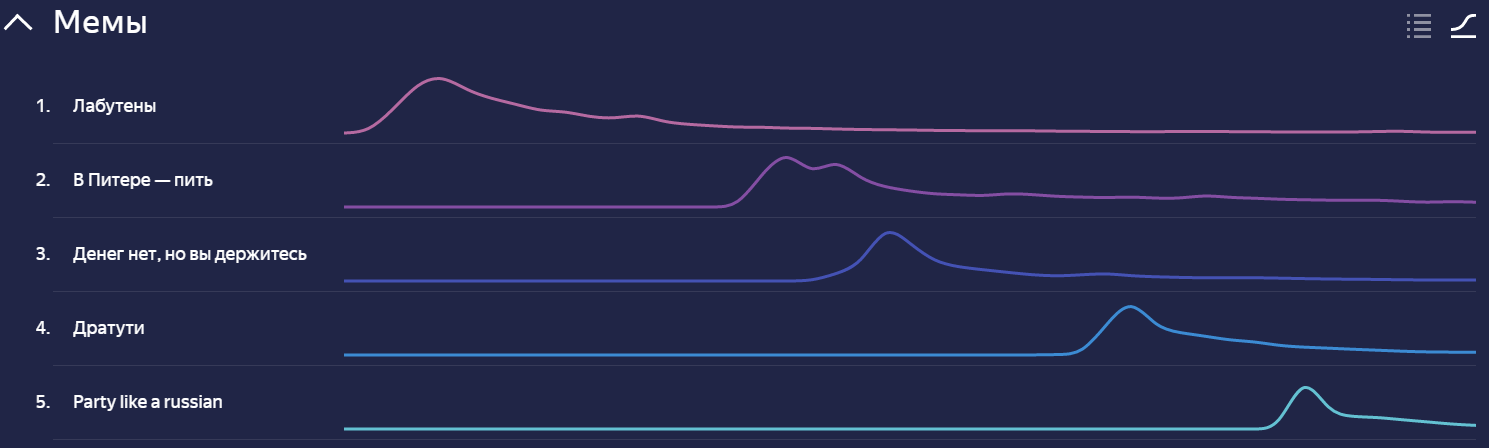 Мемы.png