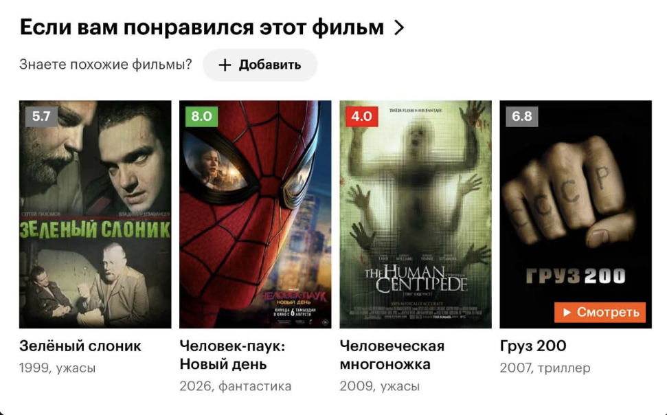 Рекомендации фильмов Рекомендации фильмов