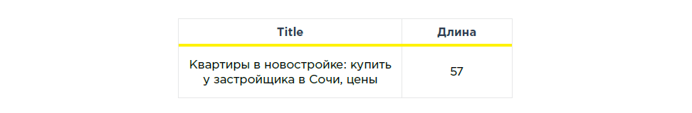 Пример сервиса arsenkin.ru.