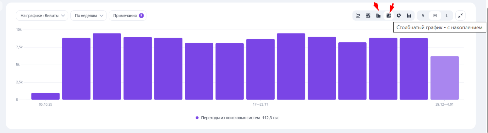 Яндекс Метрика