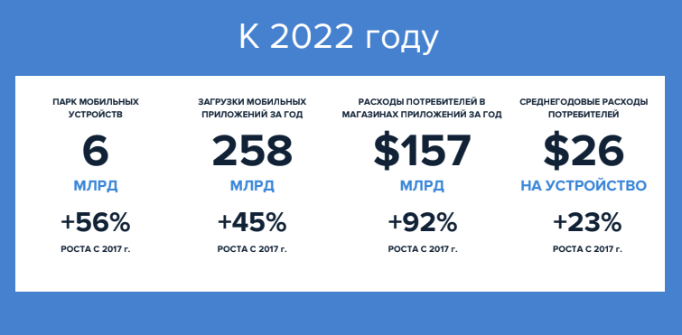 app-annie.png app-annie.png