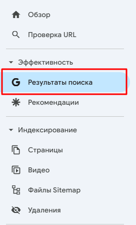 отчет Эффективность 