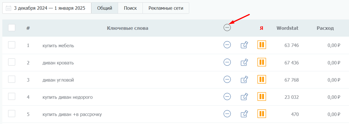 Минус-слова