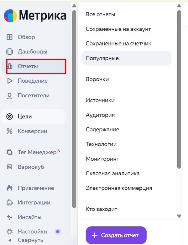 Яндекс Метрика Яндекс Метрика