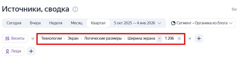 Яндекс Метрика