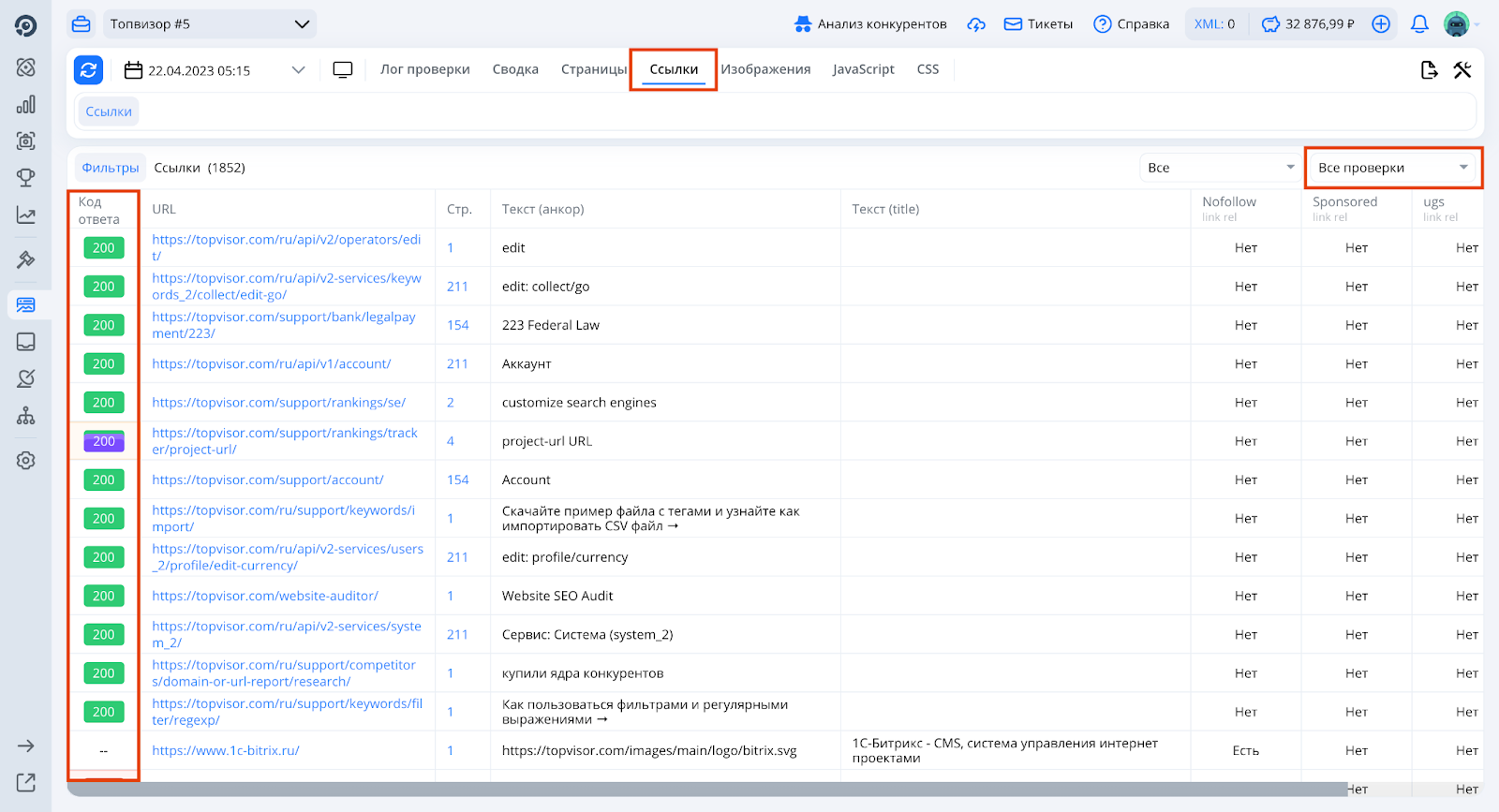 Топвизор Топвизор