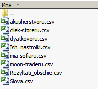 Отчет по каждому домену на разных листах