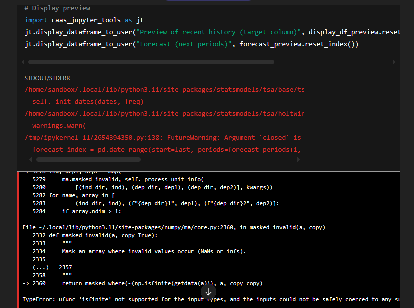 Прогнозирование спроса