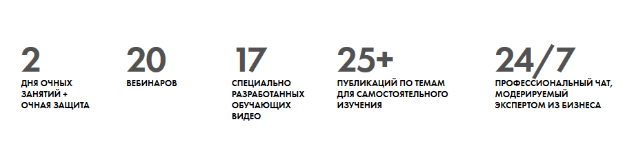 Программа курса от Яндекса и Вышки