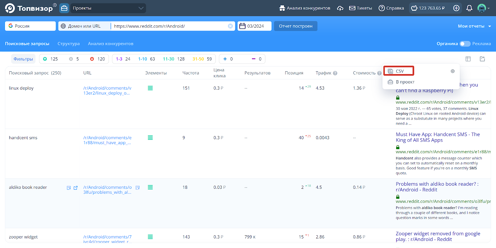 Экспорт ключевых фраз из Анализа конкурентов