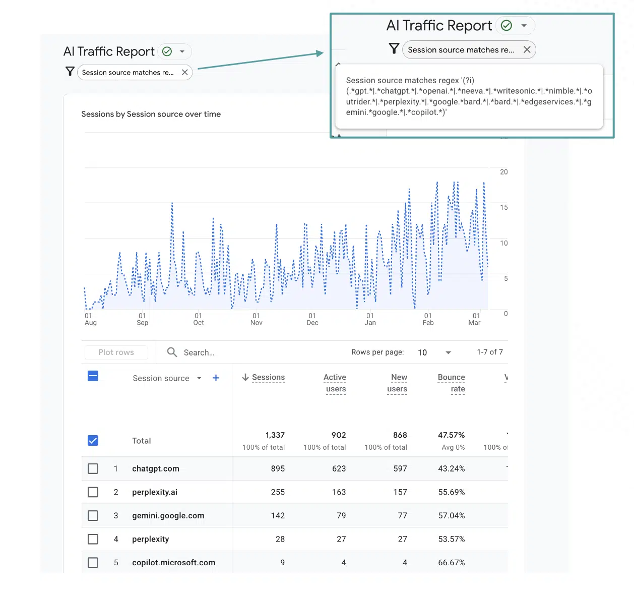 Поиск Google Поиск Google