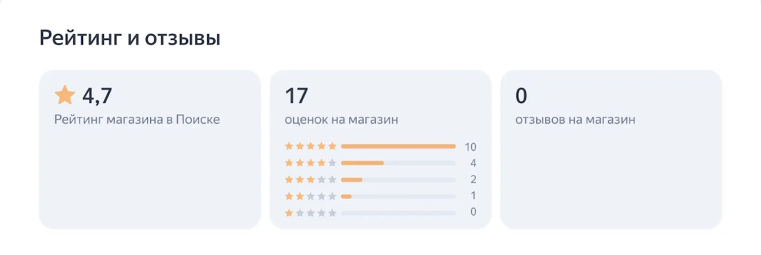 В Яндекс Товарах появилась возможность отслеживать рейтинг интернет-магазина и отзывы В Яндекс Товарах появилась возможность отслеживать рейтинг интернет-магазина и отзывы