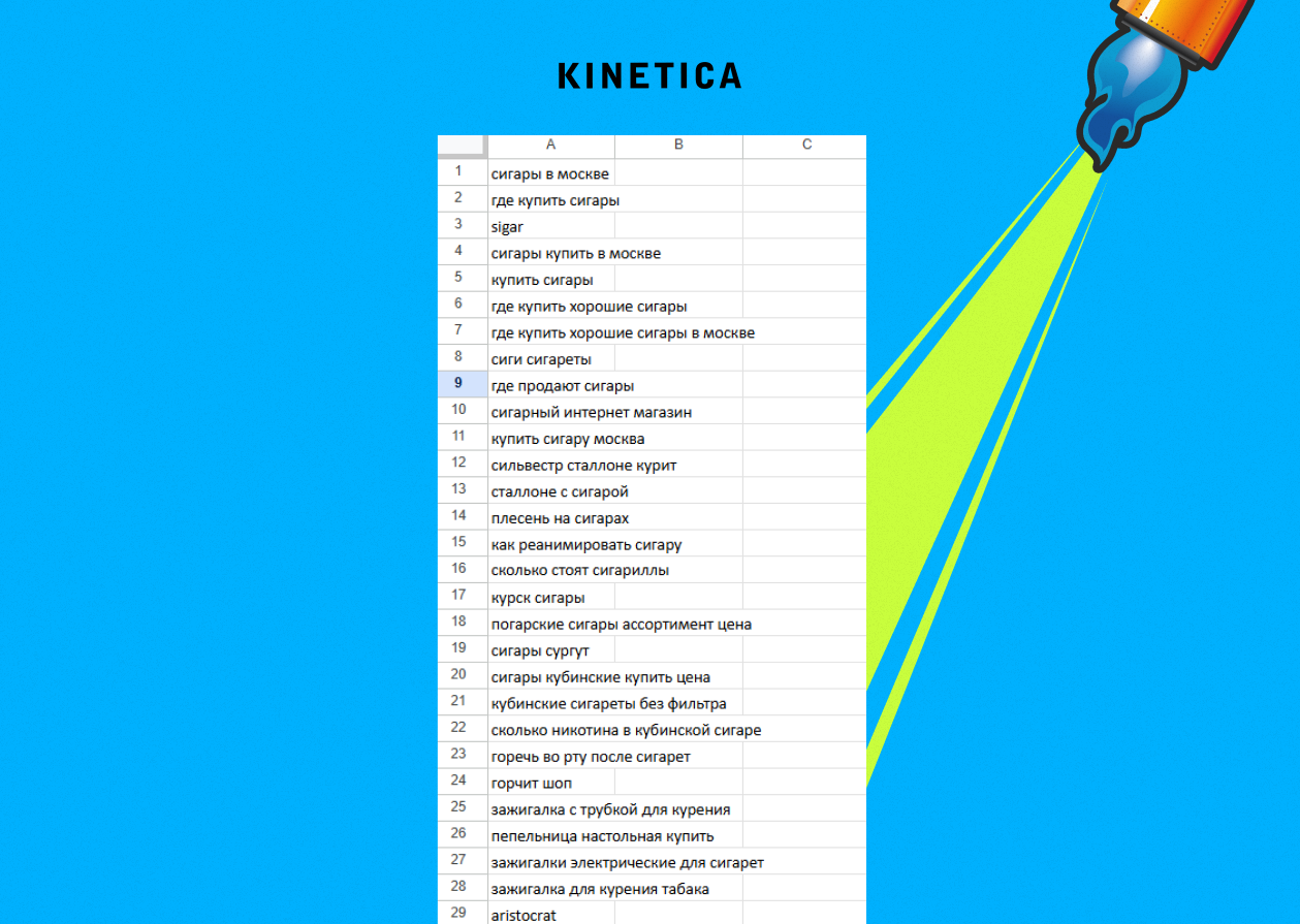 Необработанная семантика – дубли, нерелевант и информационные запросы в одном списке