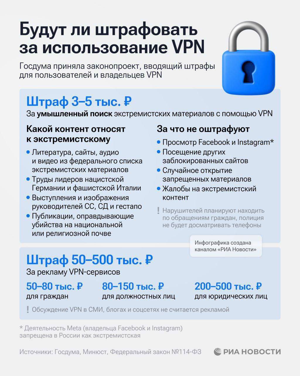 Штрафы за использование VPN