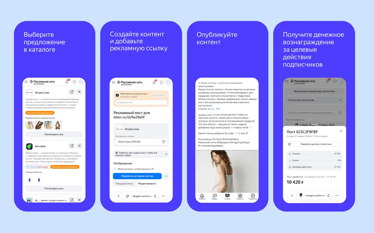 Контент в Дзене теперь можно монетизировать через РСЯ Контент в Дзене теперь можно монетизировать через РСЯ