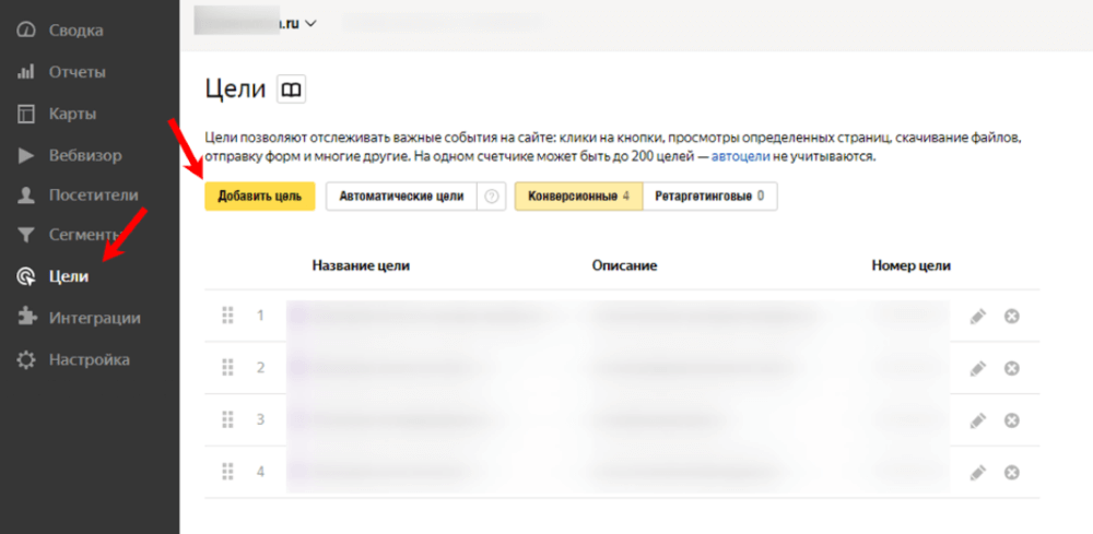 Как добавить цель в Яндекс.Метрике