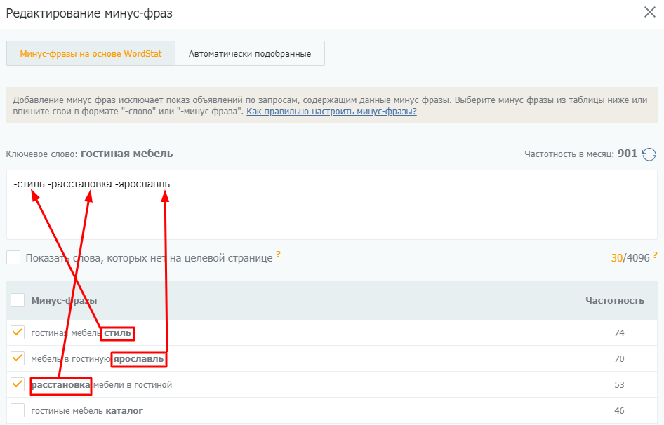 Минус-слова