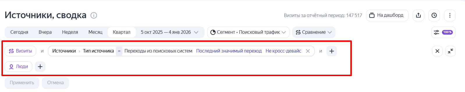 Яндекс Метрика