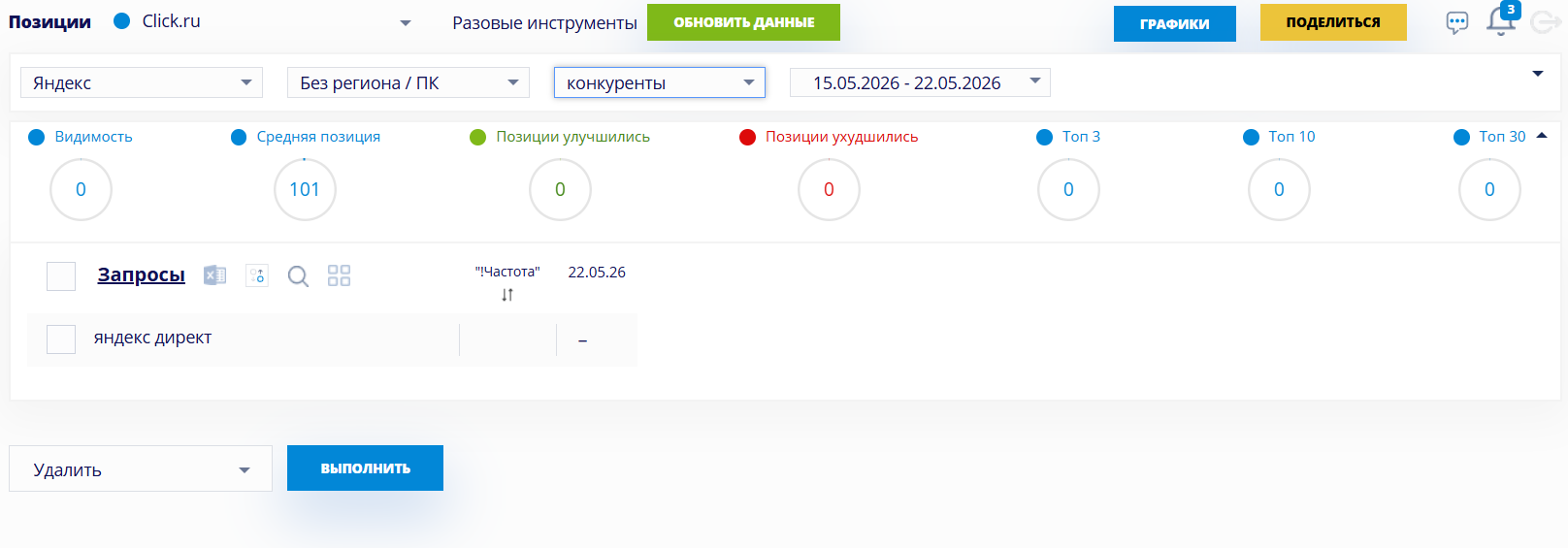 Серпхант Серпхант