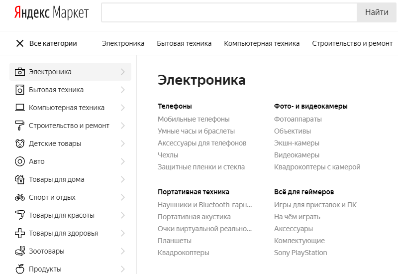 Поиск по категориям товаров в Яндекс.Маркете