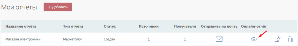 Отчеты Click.ru