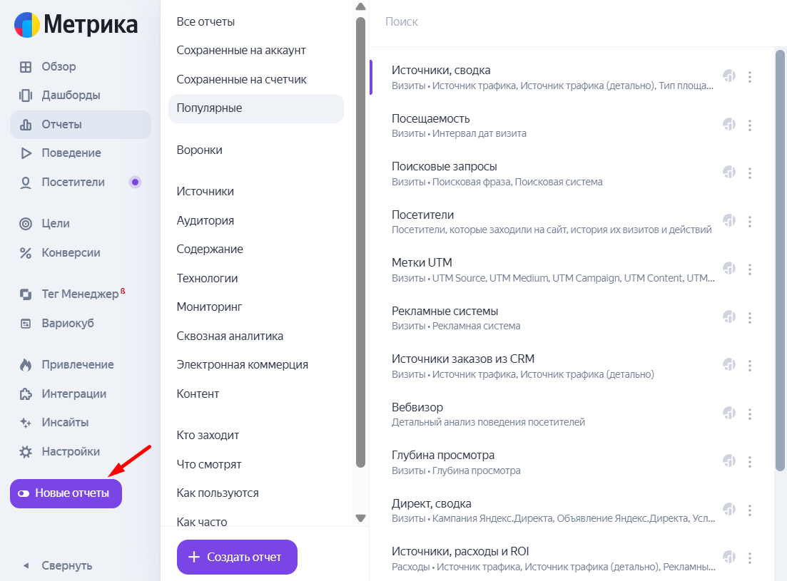 Яндекс Метрика