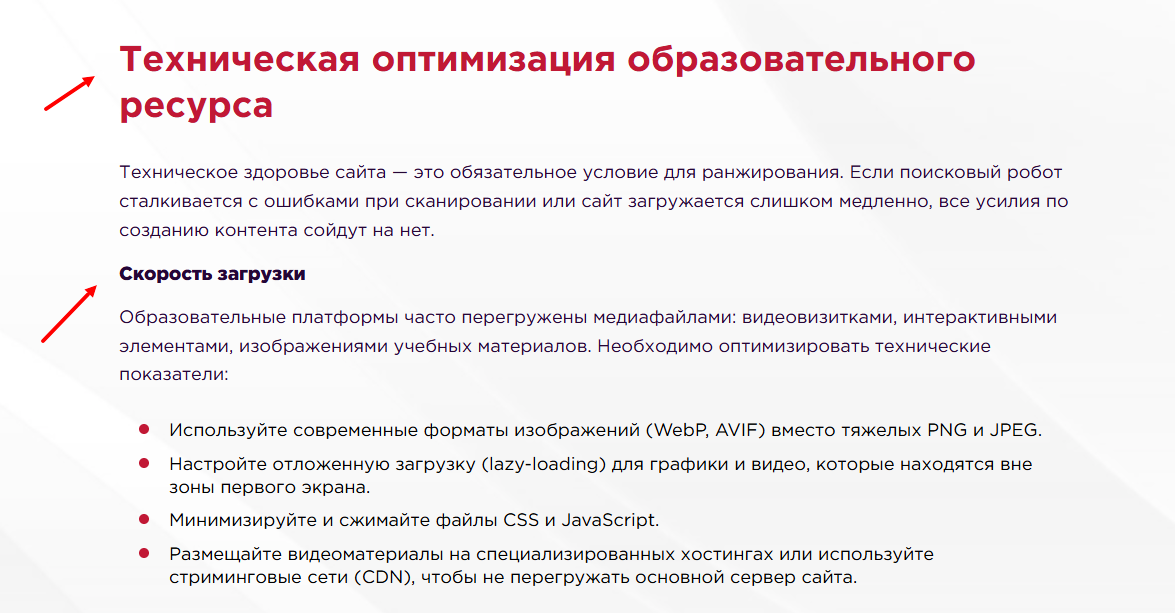 Сайты Сайты
