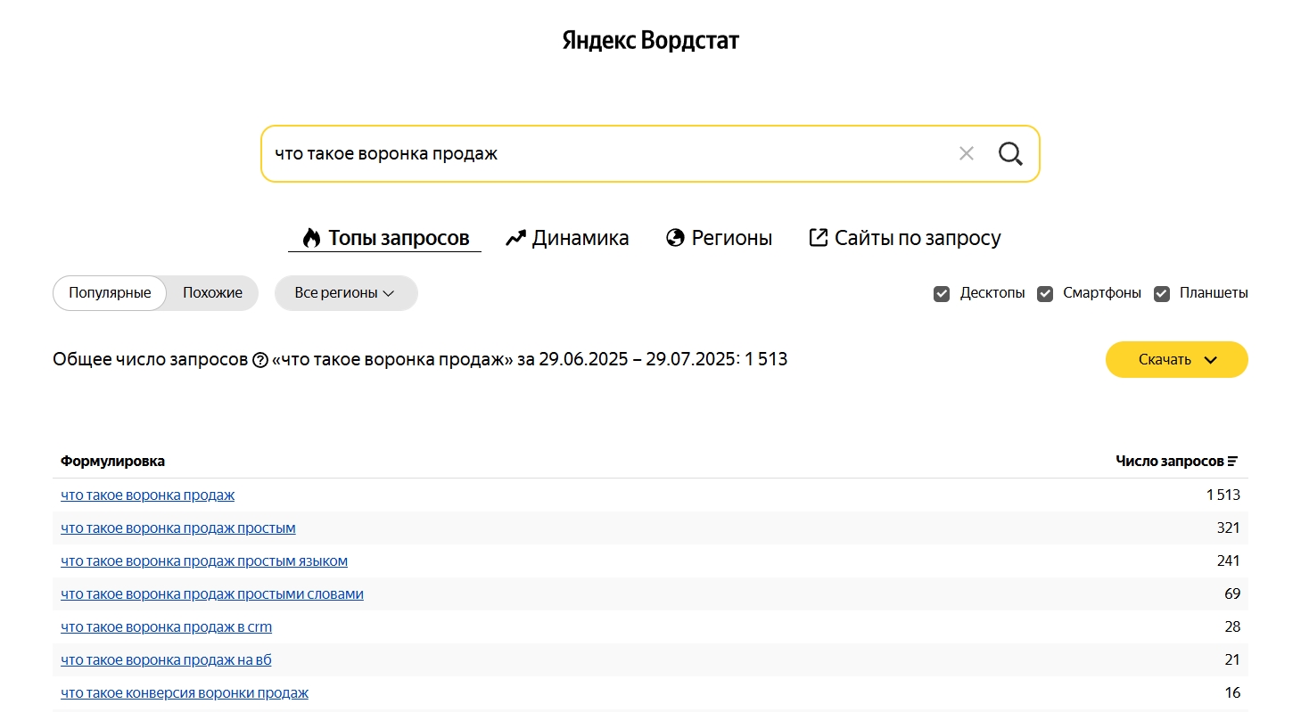 Пример поиска запросов в Вордстате