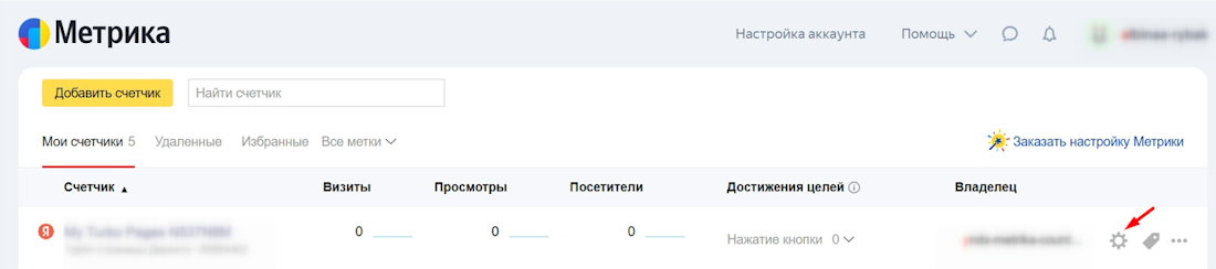 Яндекс Метрика Яндекс Метрика