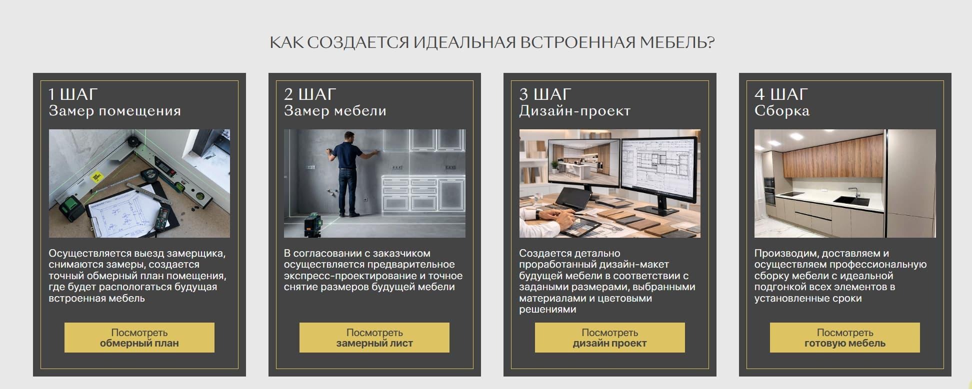 Кухни на заказ