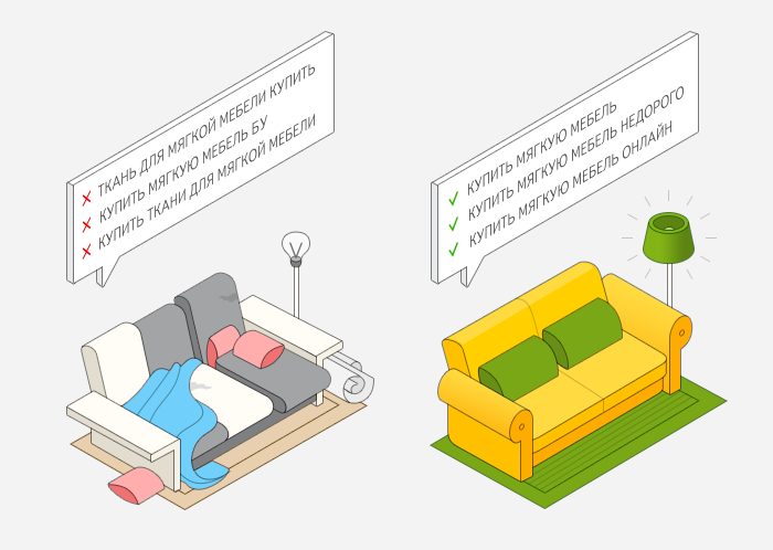 Яндекс запускает курс онлайн-занятий по работе с Директом для новичков.png Яндекс запускает курс онлайн-занятий по работе с Директом для новичков.png