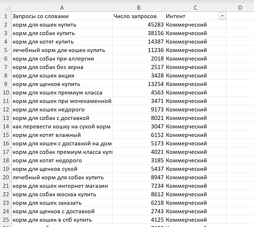 Excel Excel