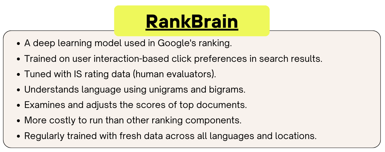 RankBrain
