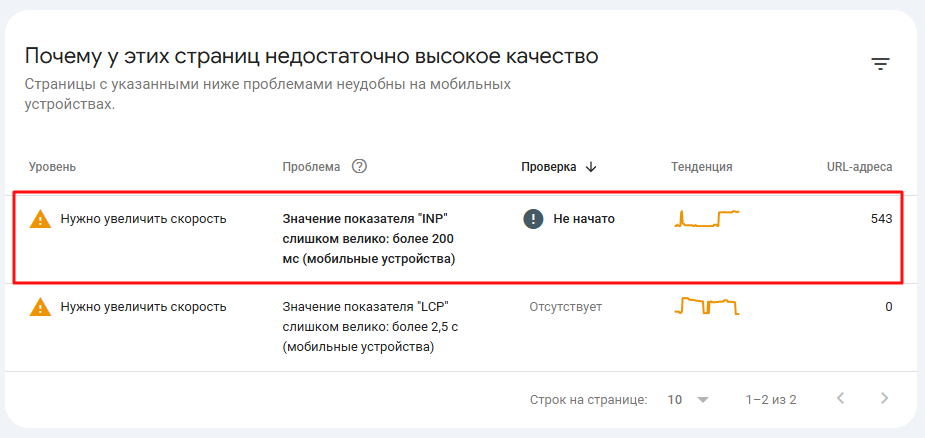 Google Search Console