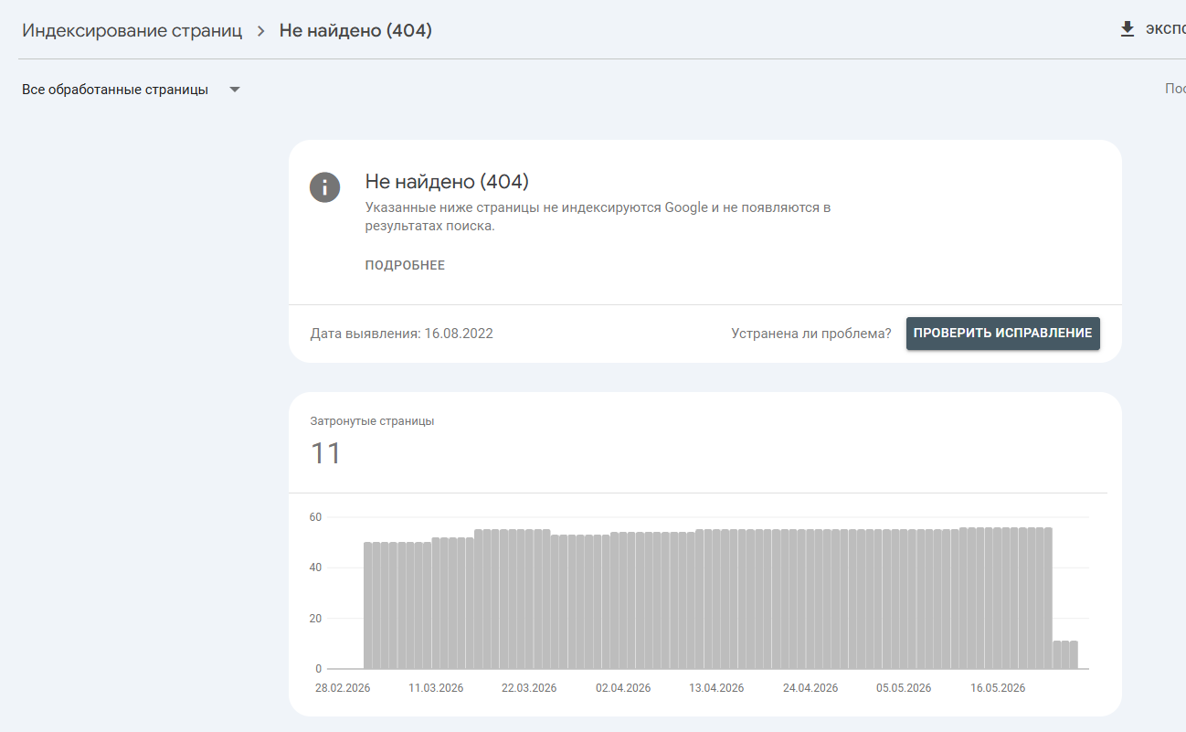 Битые ссылки Битые ссылки