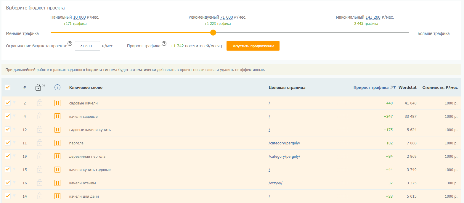 PromoPult