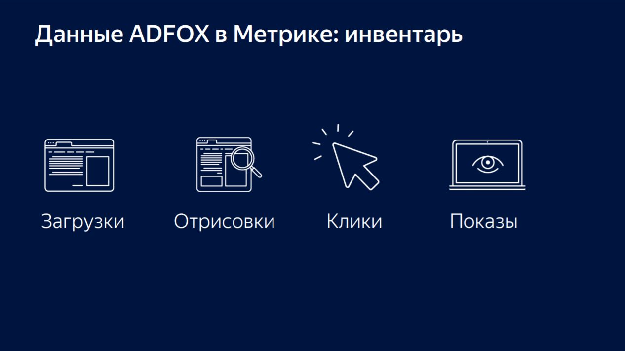 Данные ADFOX в Яндекс.Метрике